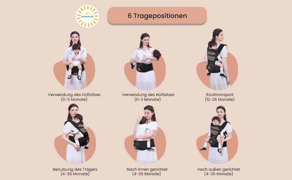 KRONEWERK marsupiu ergonomic cu centură lombară 6în1