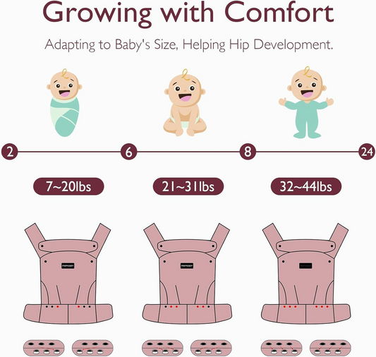 MOMCOZY draagzak voor pasgeborenen en baby's 3-20kg verstelbaar