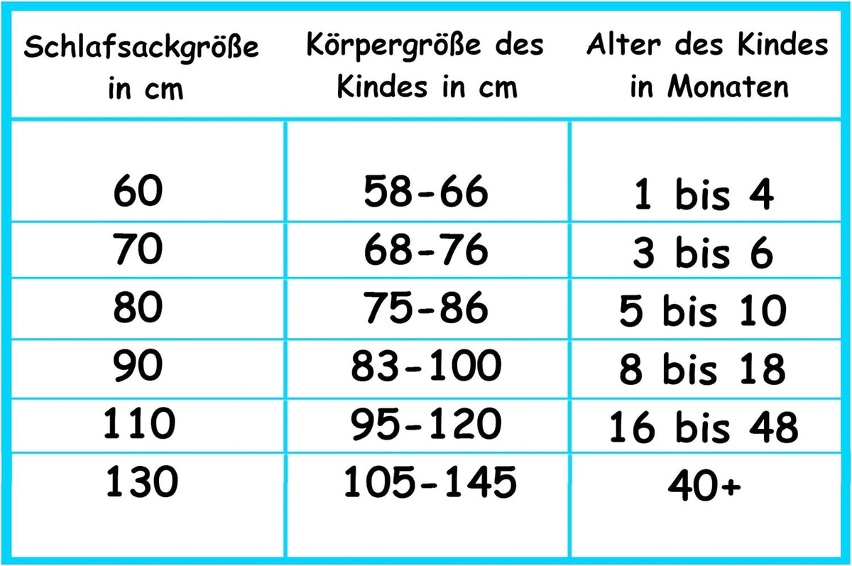 ALVI slaapzak voor het hele jaar 2,5 TOG maat 80