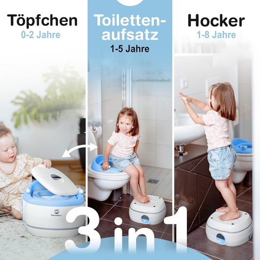 BABYBEFUN 3w1 nocnik nakładka podnóżek – zdjęcie produktu 2