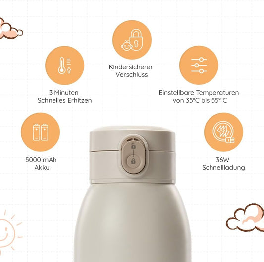 BEBELUX BebeWarm podgrzewacz PODRÓŻNY USB 3' z 5000 mAh, szybkim grzaniem 3 min i regulacją 35-55°C