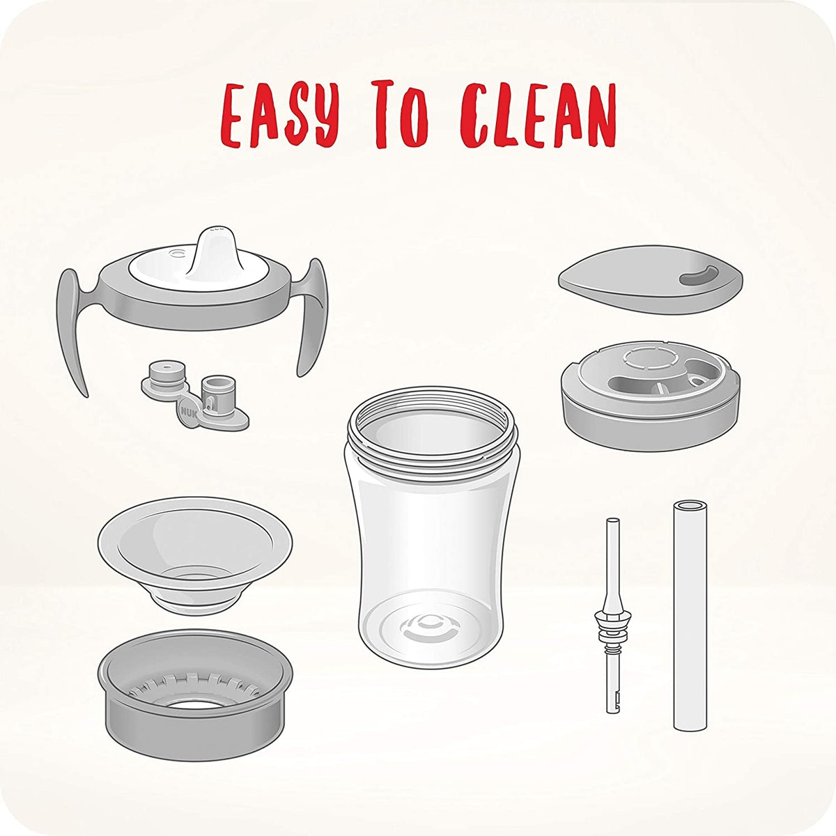 Set NUK per imparare a bere tazza + 3 beccucci