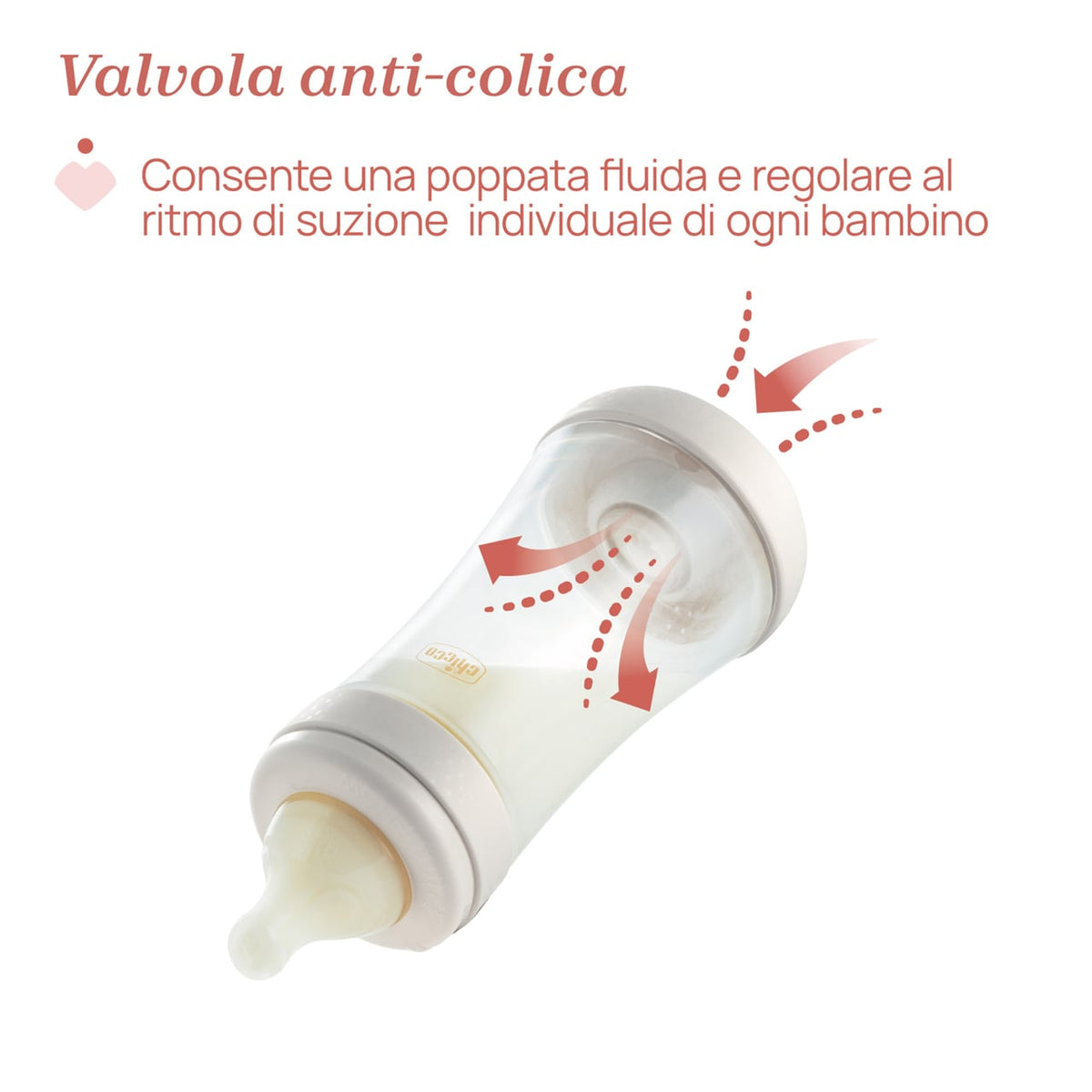 Chicco Perfect5 biberon 150 ml flusso lento blu 0m