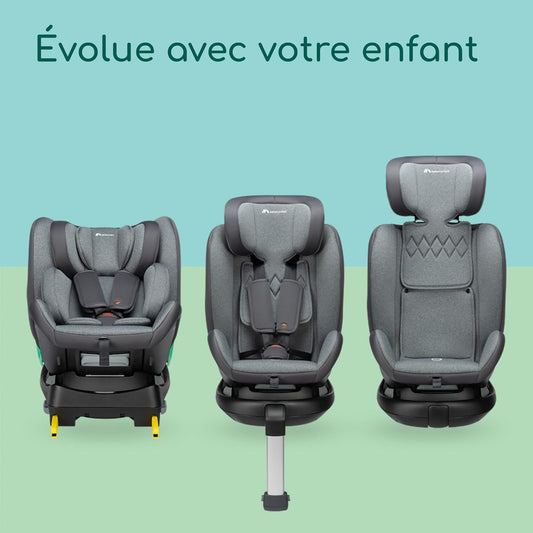 BEBECONFORT EVOLVEFIX PLUS I-SIZE seggiolino 0-36m 360° con base ISOFIX O