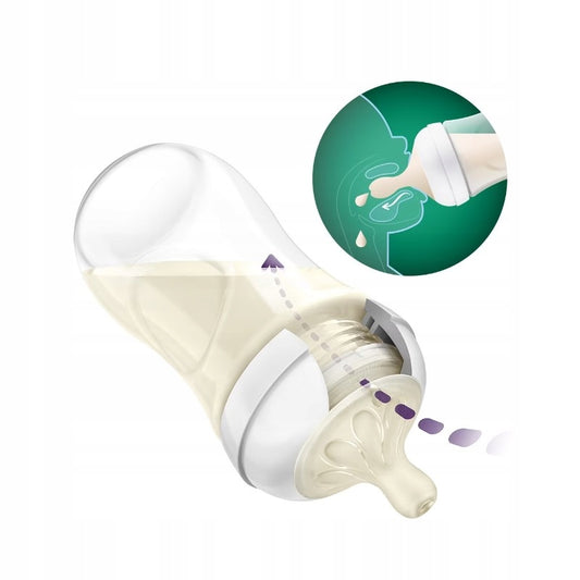 PHILIPS AVENT Natural RESPONSE zestaw butelek SZKŁO smoczki szczotka, antykolkowa butelka ze smoczkiem