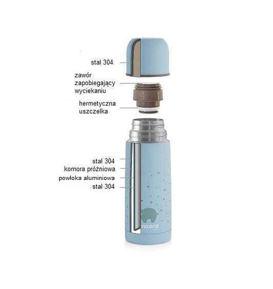 MINILAND Thermy thermos in acciaio inox 350 ml