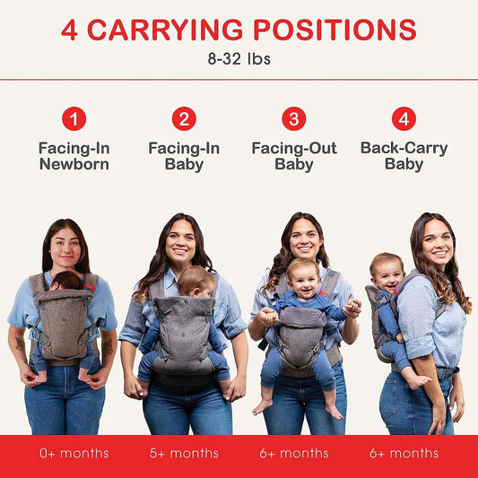 YOU+ME nosidełko ergonomiczne 4w1 z 4 pozycjami noszenia dla noworodka i dziecka, szare, 3,5-14,5 kg
