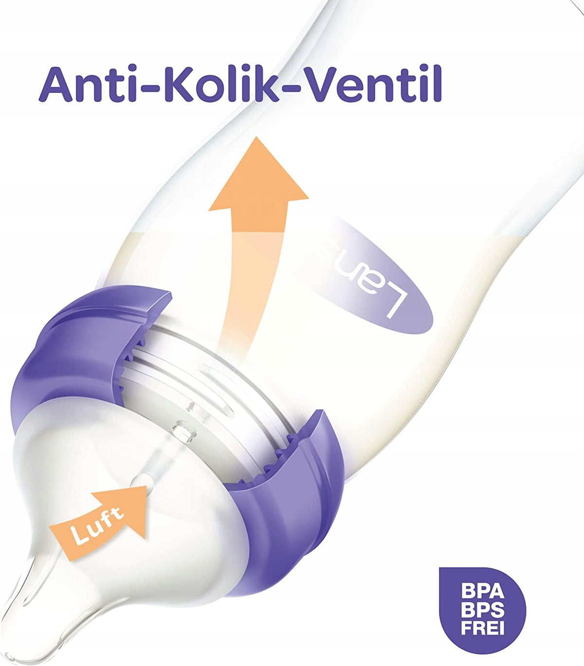 LANSINOH biberon 240 tetină M