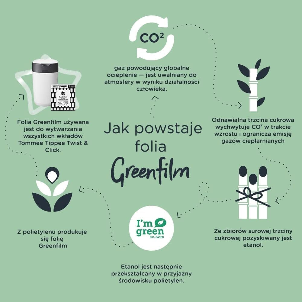 TOMMEE TIPPEE Twist&Click coș pentru scutece