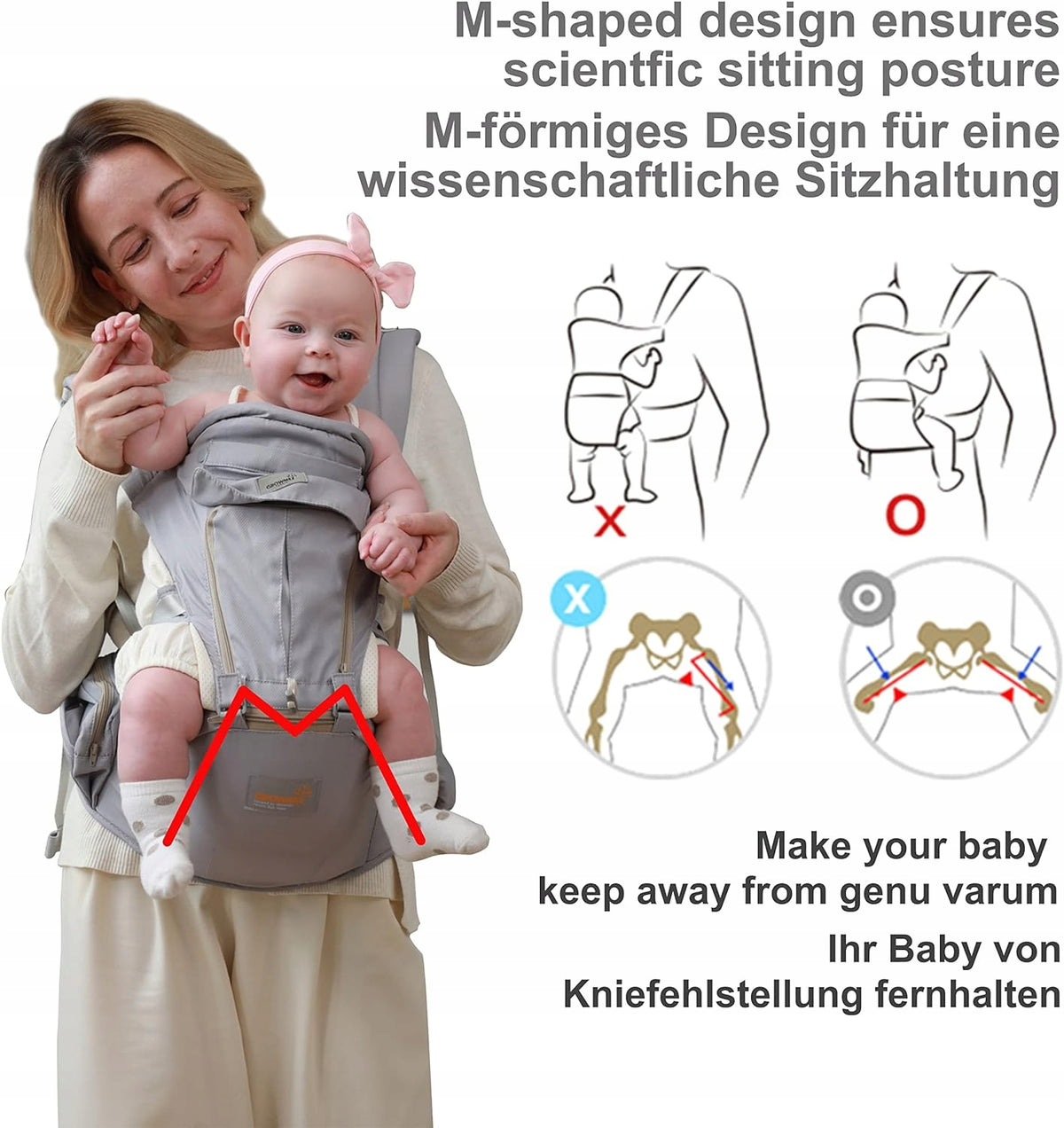 GROWNSY Babytrage Ergonomisch mit Hüftsitz 6-in-1