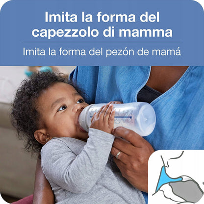 Set NUK NO COLIC 4 biberon cestino CONTROLLO TEMPERATURA
