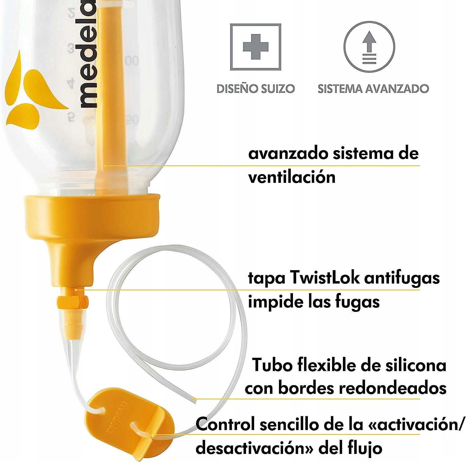 MEDELA system wspomagający karmienie piersią SNS – zdjęcie produktu 3