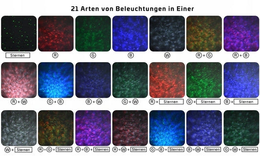 VOKSUN LED Bluetooth Sternenhimmel-Projektor + Fernbedienung