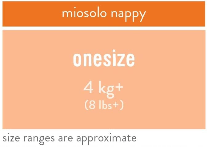 BAMBINO MIO pielucha wielorazowa MIOSOLO AIO – zdjęcie produktu 5