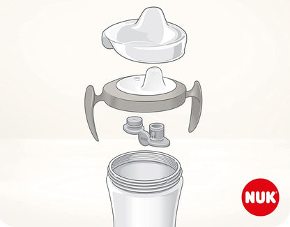 NUK Mini Trainer Cup TRINKLERNBECHER Frosch 6 m+ 160 ml