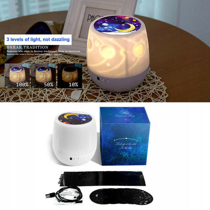 SPECIAL SWEETprojector lampcolour whitedimensions 13 x 12 cmpowered by USB cable (supplied)materials ABS, PCas