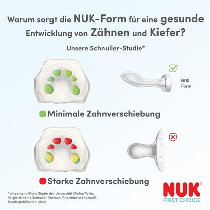 NUK First Choice smoczek uspokajający silikonowy x2 18-36m – zdjęcie produktu 4