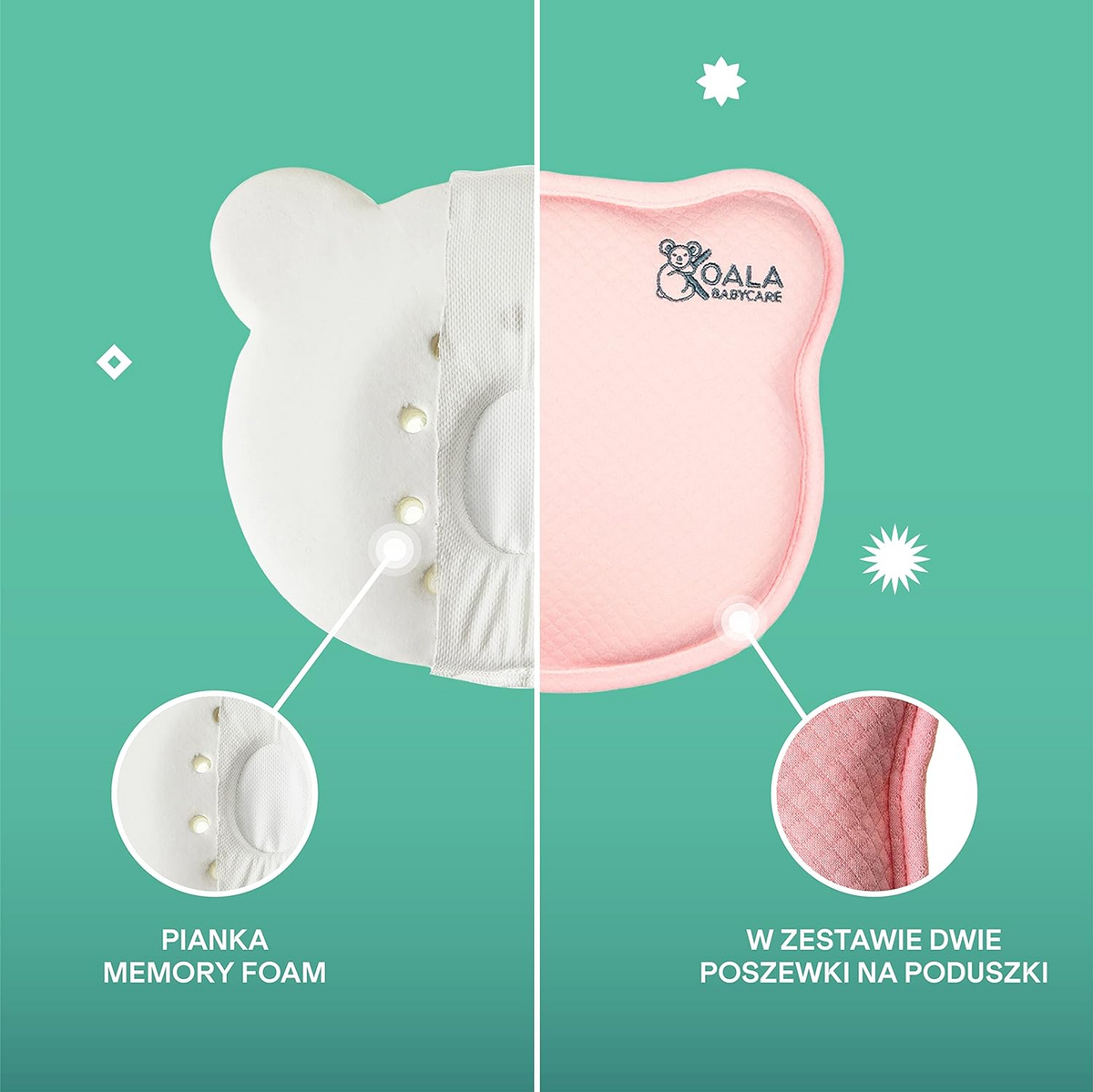 KOALA BABYCARE babykussen 0+ hoesje