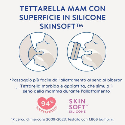MAM Easy Start zestaw butelek dla noworodka Anti-Colic 5el. – zdjęcie produktu 3