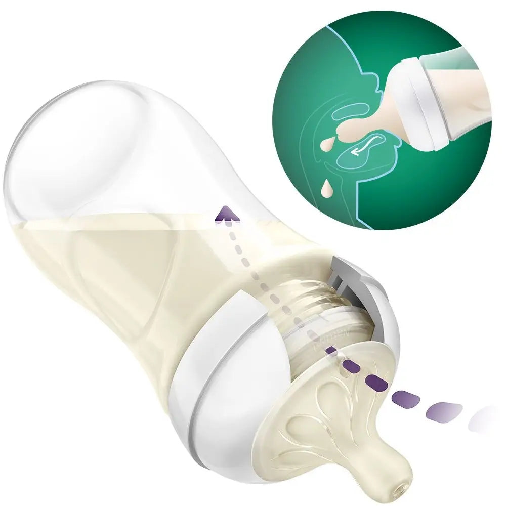 PHILIPS AVENT Natural Response bottle