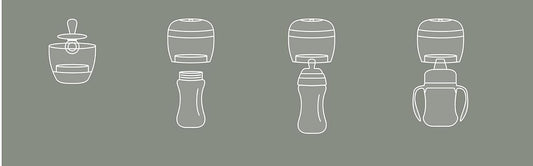 NUVITA MellyPlus 2 sterilizzatore UV portatile per succhietti e biberon 2 minuti