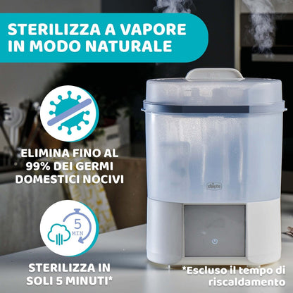 CHICCO sterylizator parowy z suszarką All in One, sterylizacja parą w 5 minut, usuwa 99% zarazków