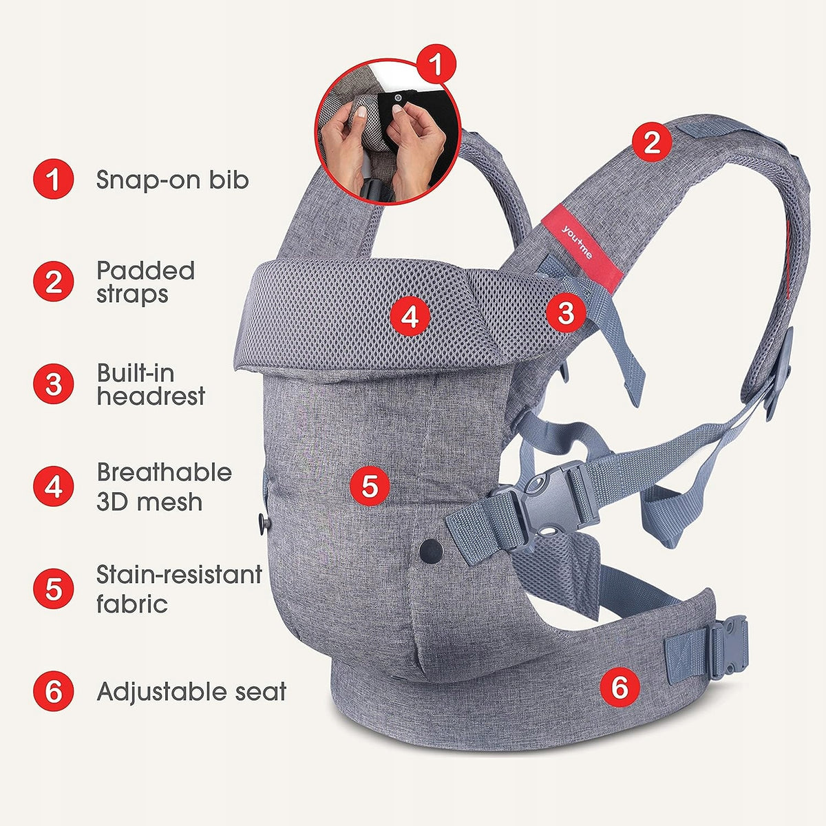 nosidło ergonomiczne waga dziecka min. 3,5 kg, maks. 14,5 kg