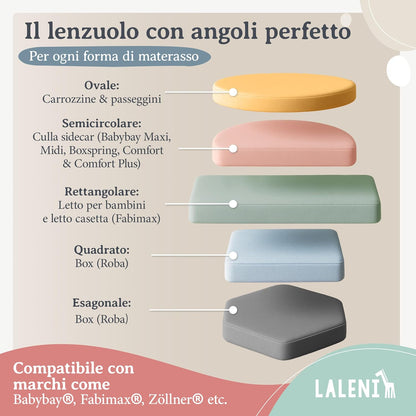 LALENI fitted sheet for playpens