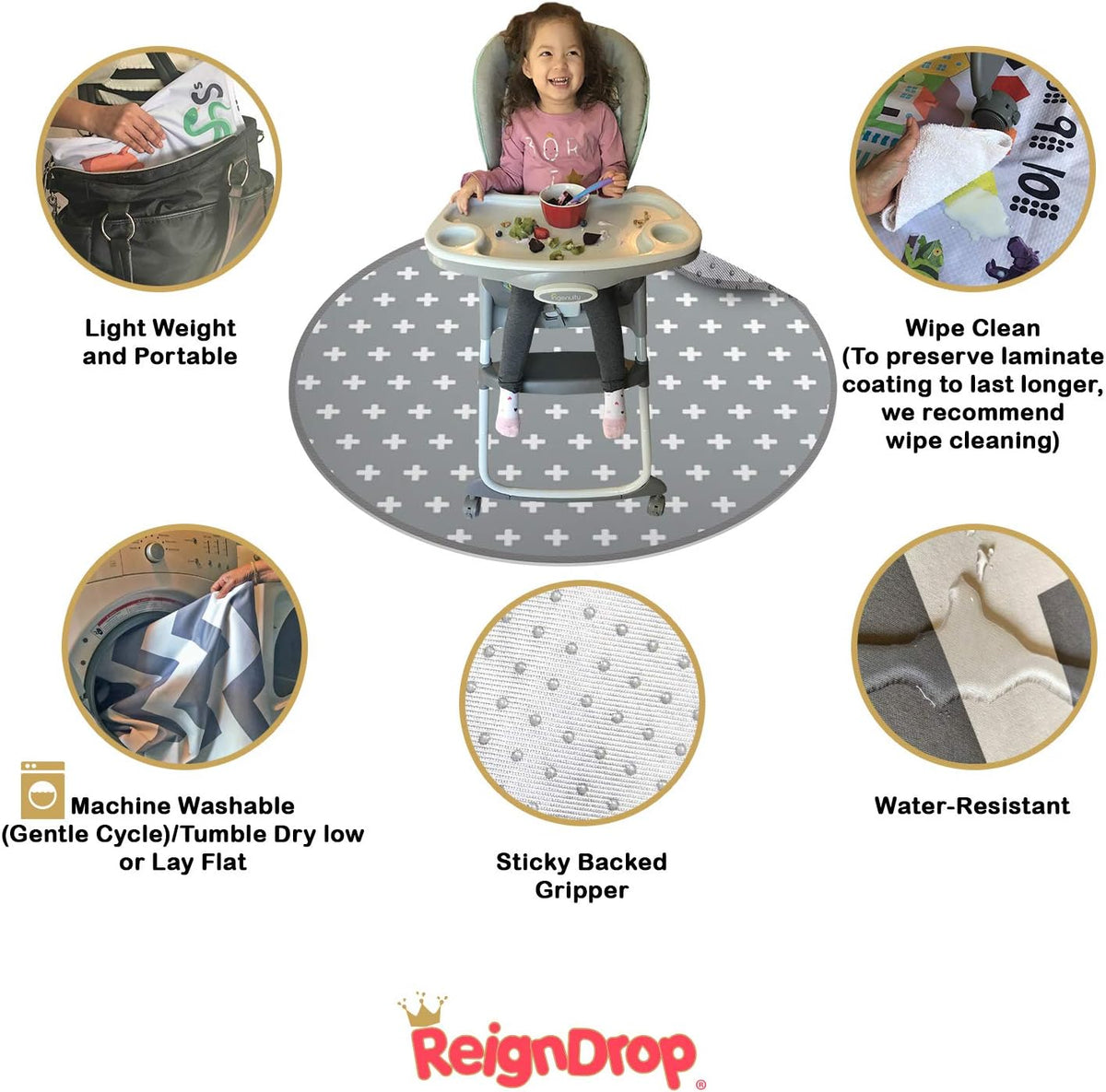 REIGNDROP protective mat, pad