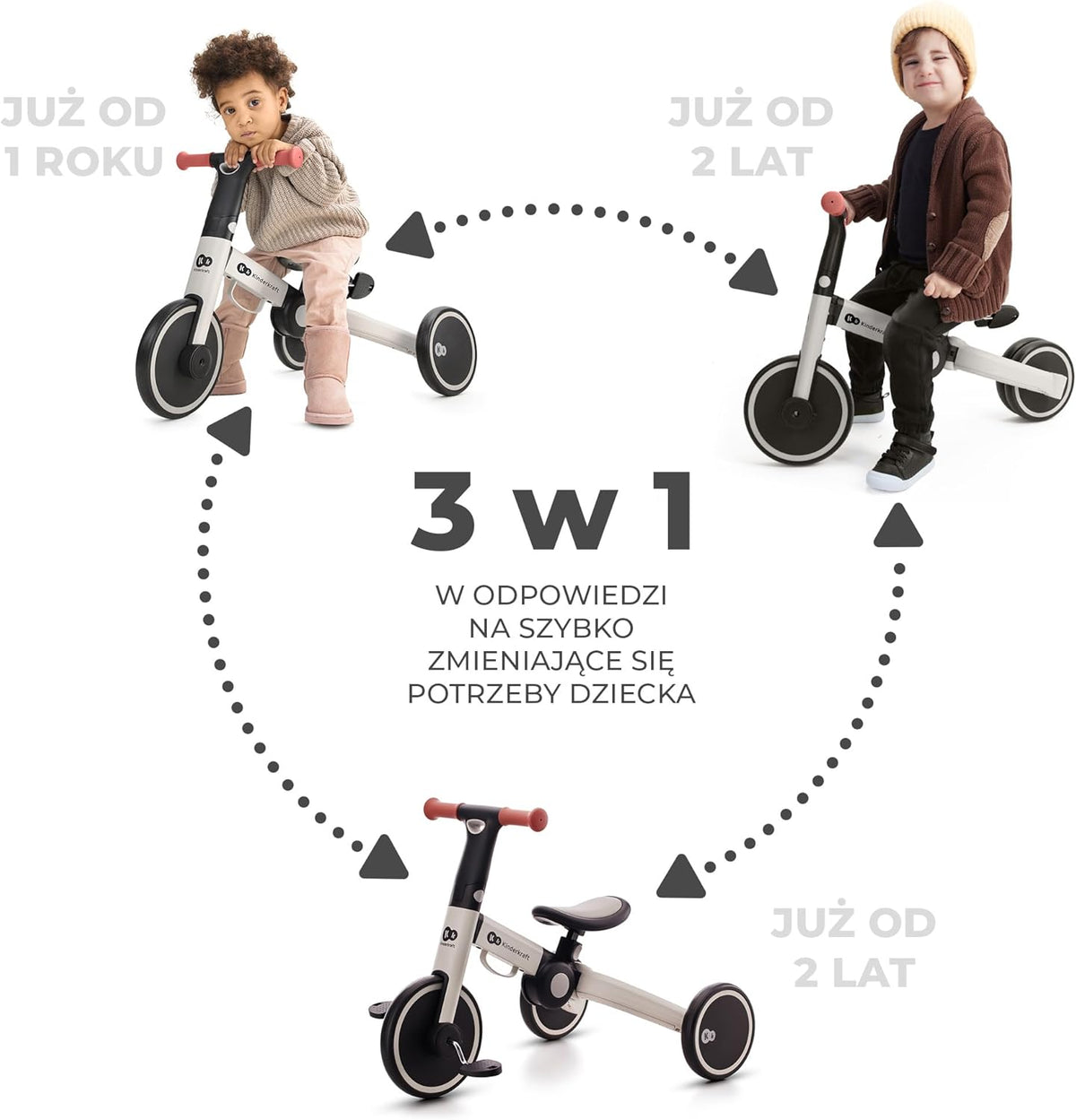 KINDERKRAFT 4TRIKE driewieler 3-in-1 12mnd+
