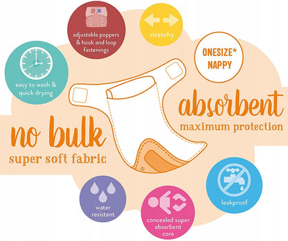 BAMBINO MIO pielucha wielorazowa MIOSOLO AIO – zdjęcie produktu 3
