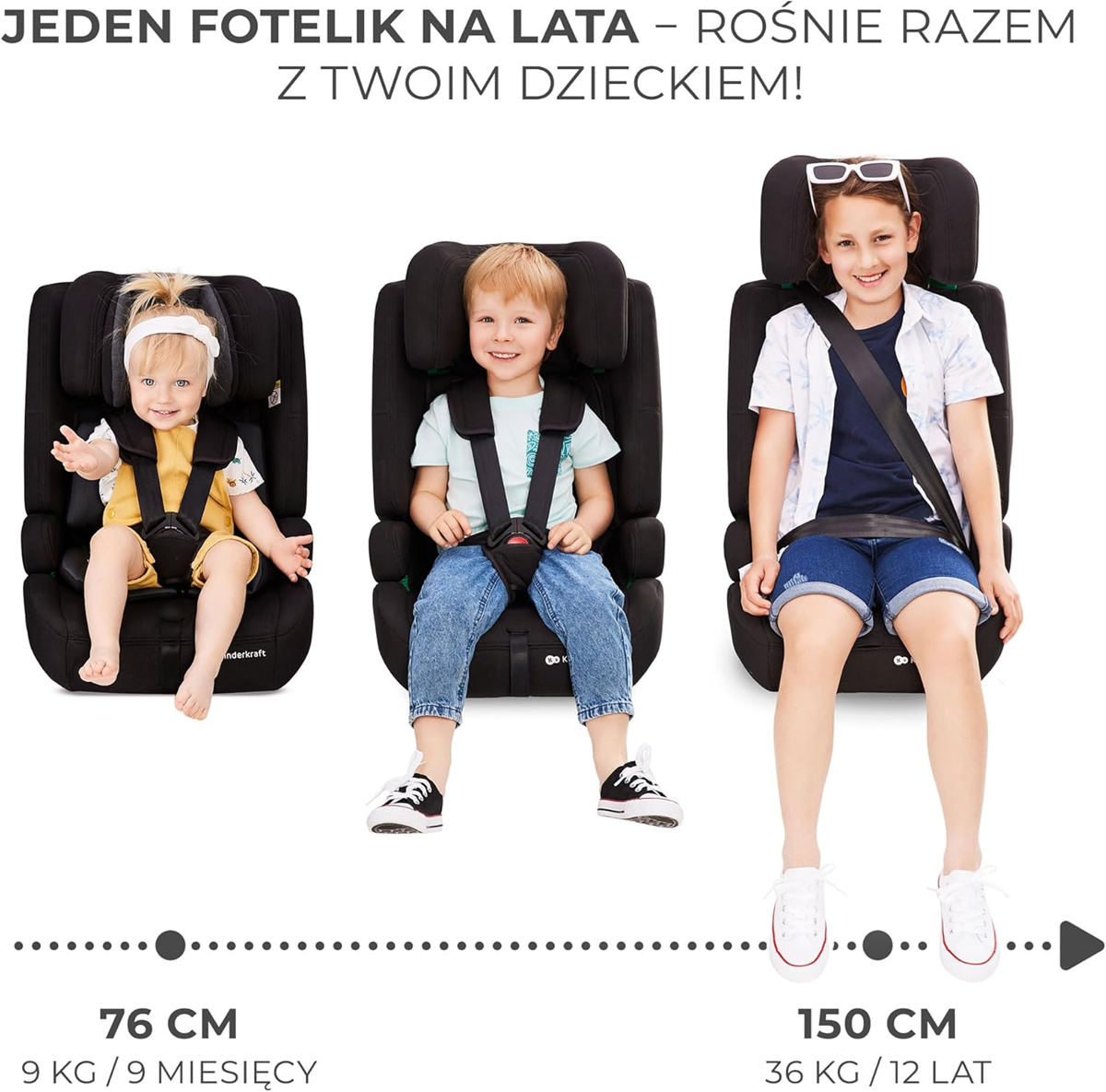 KINDERKRAFT SAFETY FIX 2 i-Size autostoeltje 9-36kg gr 1/2/3 ISOFIX