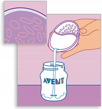 PHILIPS AVENT beschermende borstschilden