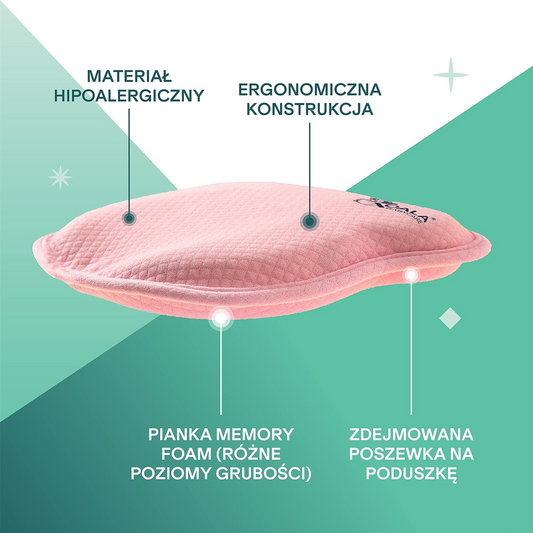 KOALA BABYCARE poduszka niemowlęca 0+ poszewka