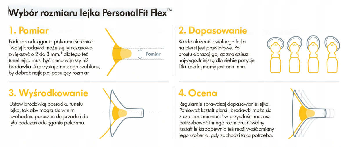 MEDELA SOLO laktator elektryczny 2-fazowy USB "N – zdjęcie produktu 9