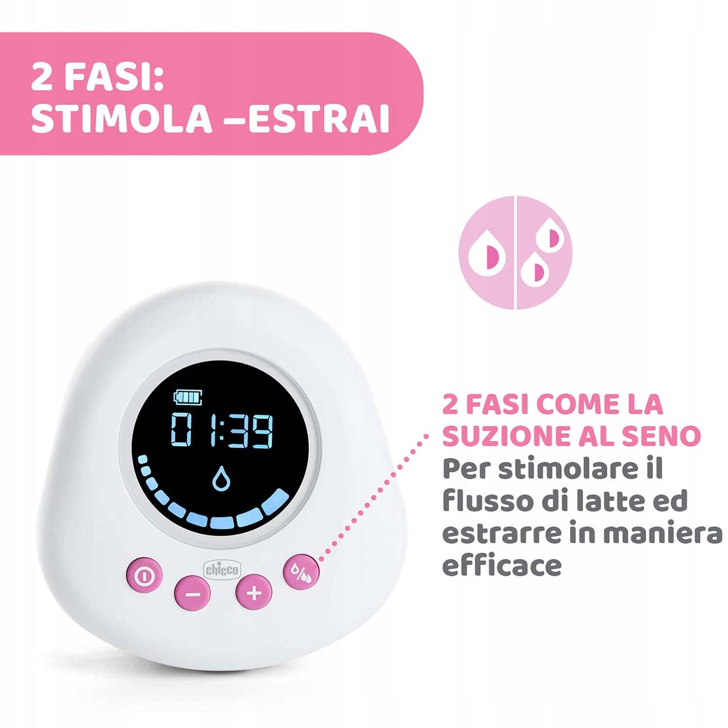 CHICCO Naturally laktator elektryczny różowy – zdjęcie produktu 3