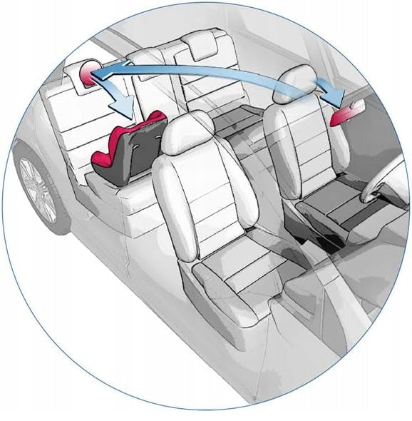 REER SafetyView lusterko do obserwacji dziecka 17 cm – zdjęcie produktu 6