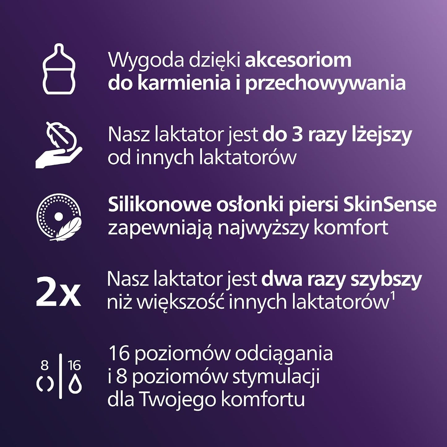 PHILIPS AVENT podwójny laktator muszlowy HANDS-FREE SCD553/11 – zdjęcie produktu 5