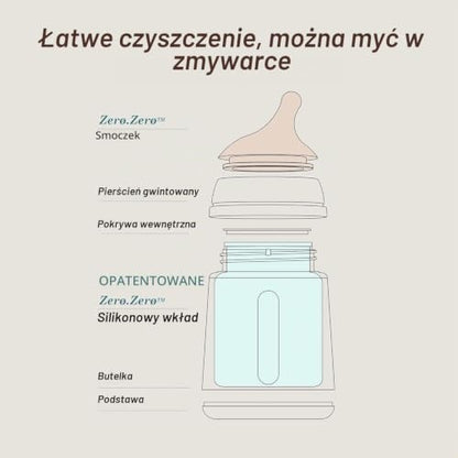 Suavinex Zero Zero biberon anticolica 270 ml 3m+ flusso medio (M)
