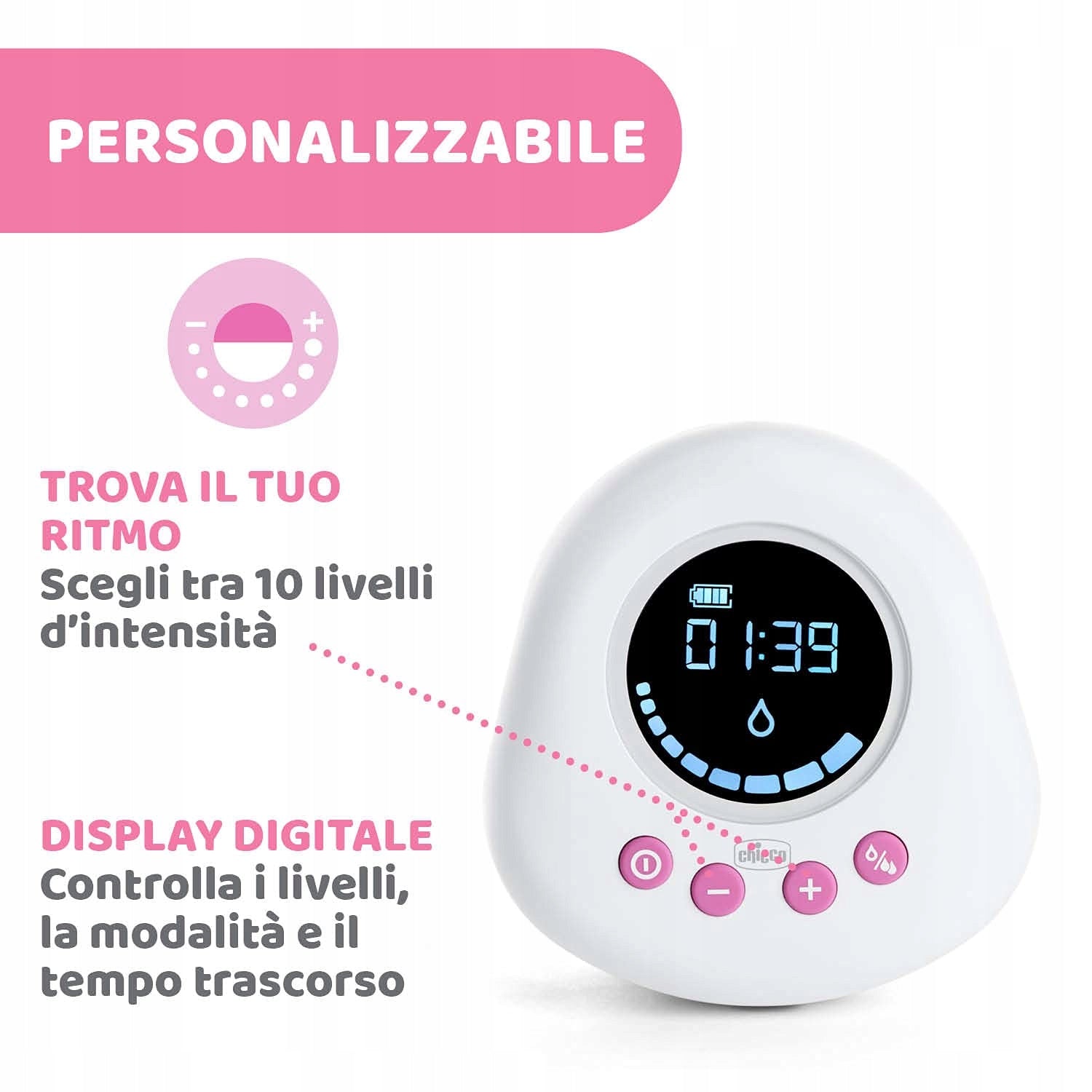 CHICCO NaturallyMe Elektrická odsávačka mlieka