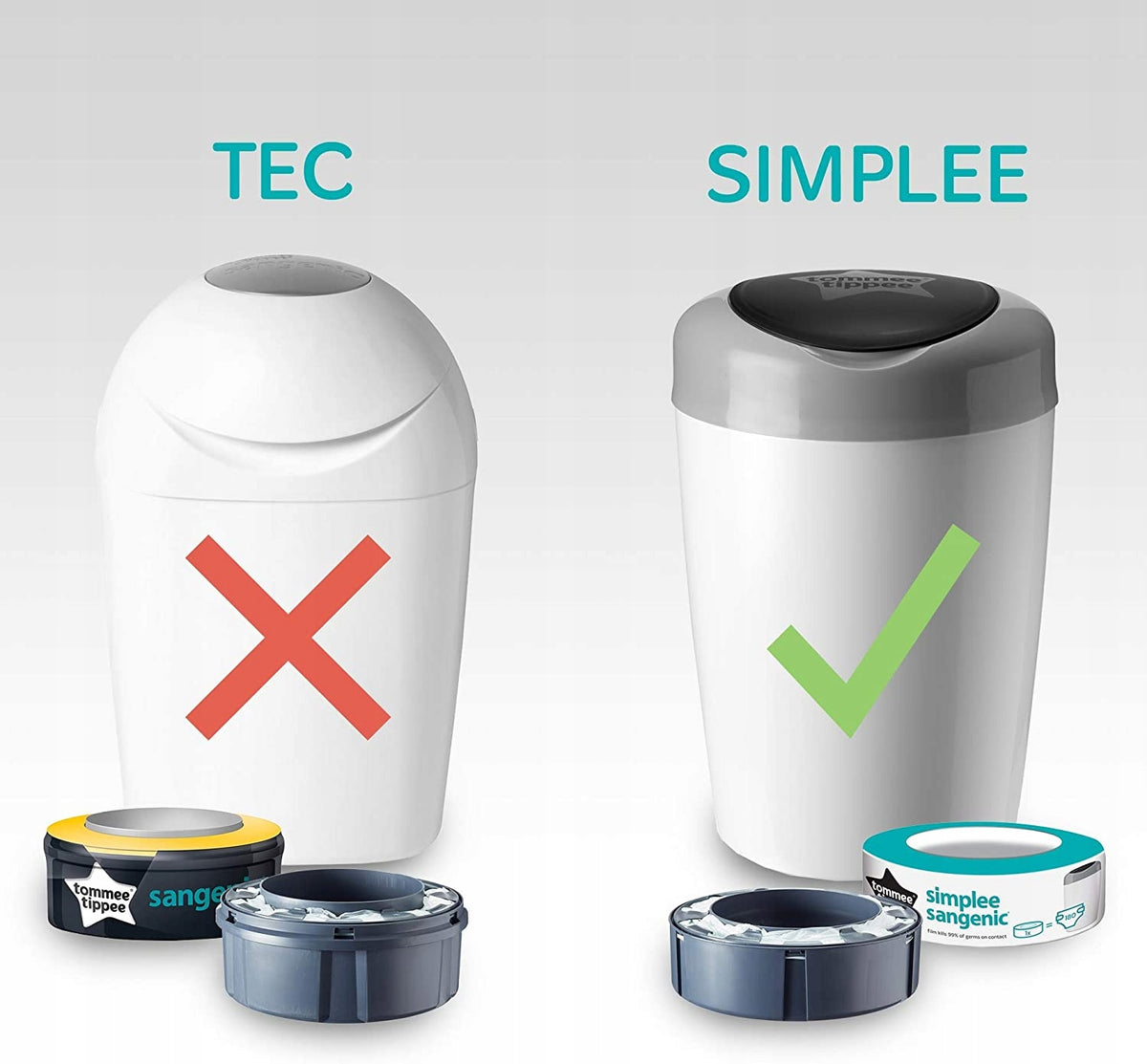 TOMMEE TIPPEE wkład SIMPLEE SANGENIC – zdjęcie produktu 4
