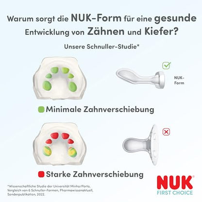 NUK First Choice Classic smoczek uspokajający 0-6m x2, ortodontyczny kształt NUK dla zdrowego rozwoju zębów i szczęki