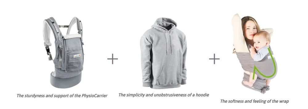 LOVE RADIUS nosidełko ergonomiczne z kapturem HOODIE CARRIER – zdjęcie produktu 4