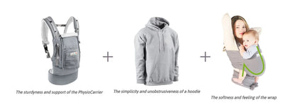 LOVE RADIUS nosidełko ergonomiczne z kapturem HOODIE CARRIER – zdjęcie produktu 4