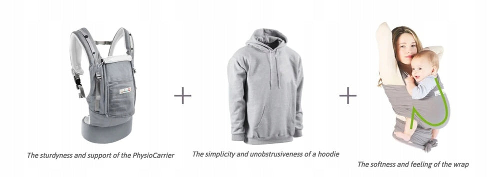 LOVE RADIUS nosidełko ergonomiczne z kapturem HOODIE CARRIER – zdjęcie produktu 4