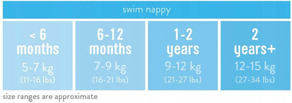 BAMBINO MIO pielucha do pływania cytrusy 2 lata+ swim nappy size 12-15 kg