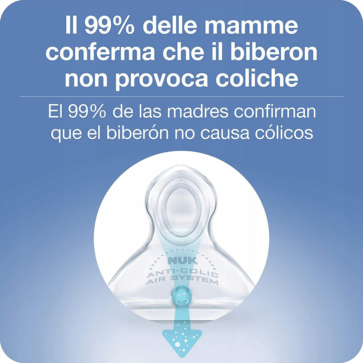 Set NUK NO COLIC 4 biberon cestino CONTROLLO TEMPERATURA
