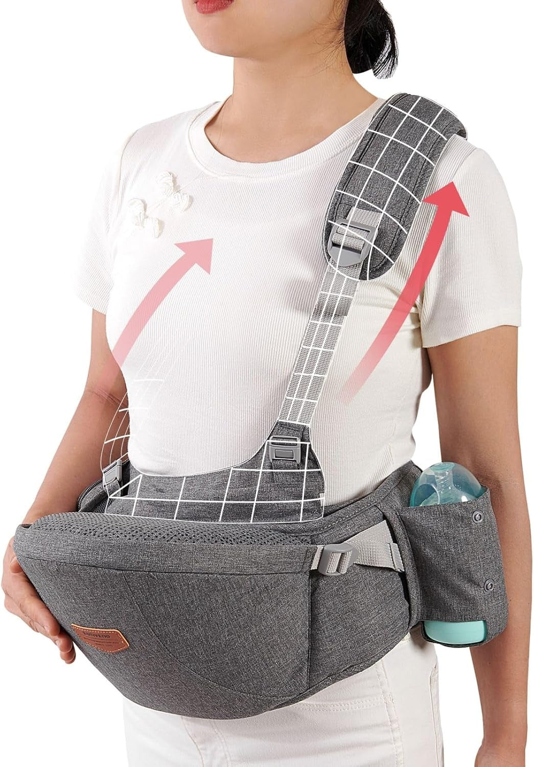 SUNVENO car seat, hip carrier