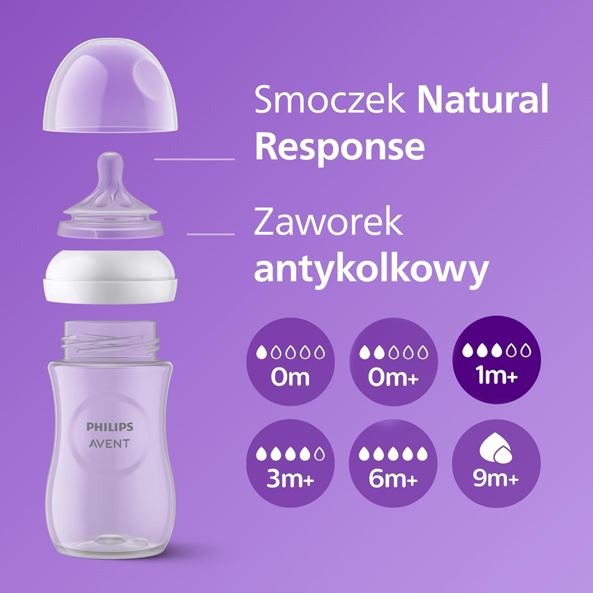 PHILIPS AVENT Natural RESPONSE fles 260 ml 1m+ x4