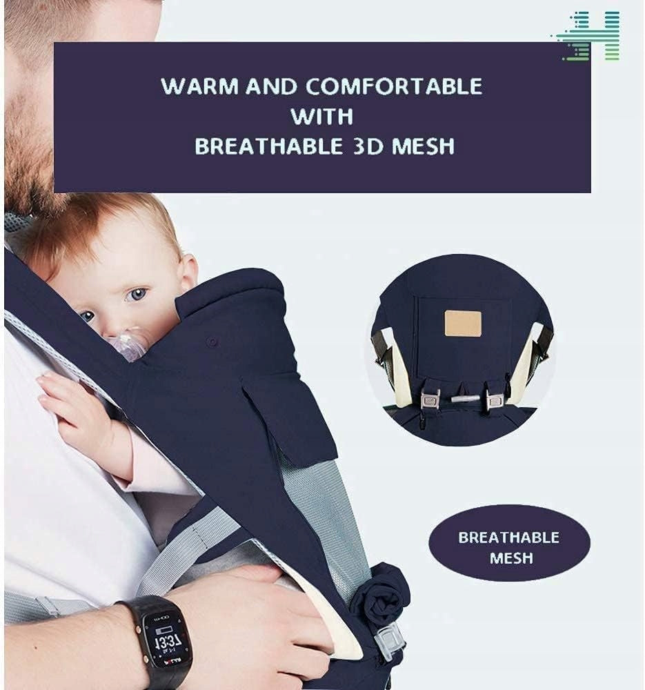 MARSUPIU ergonomic cu centură lombară 6în1